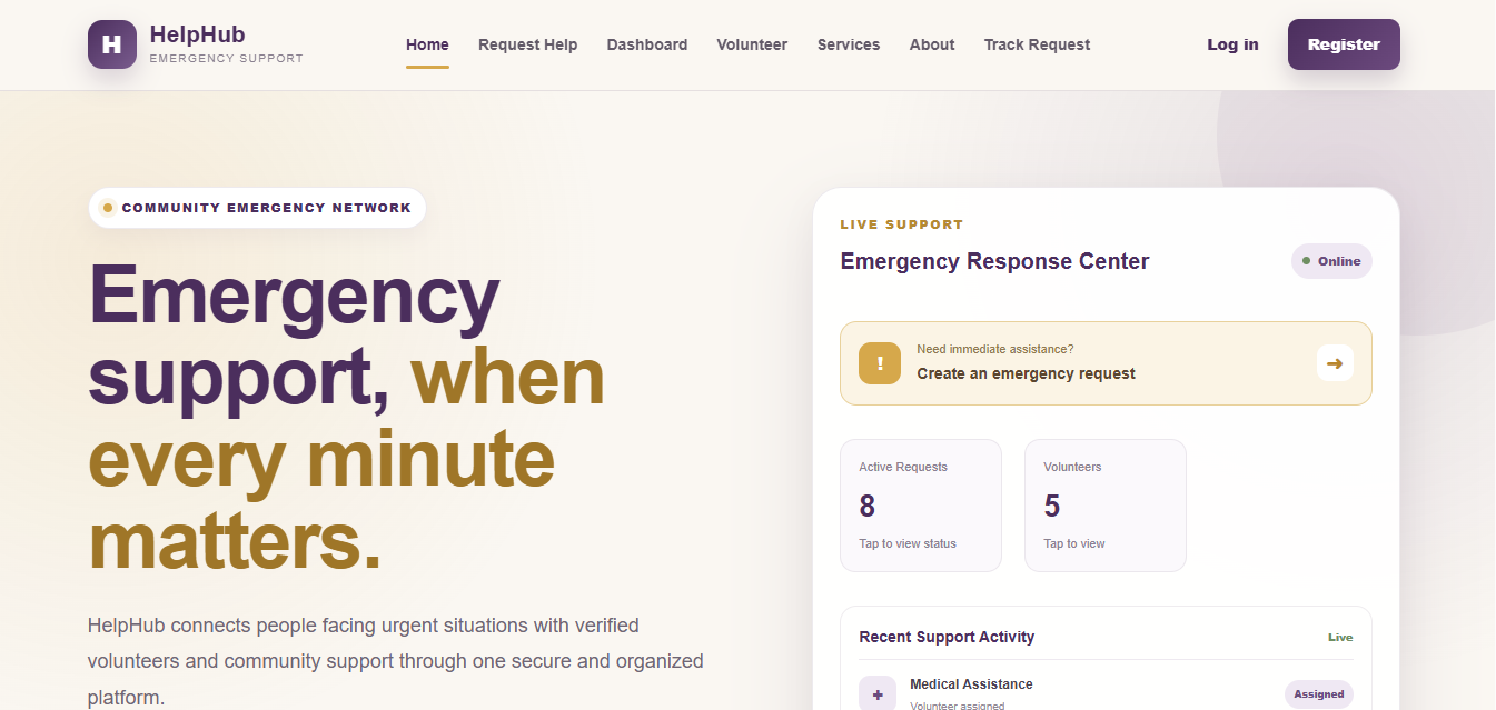 Help Hub support and request management platform